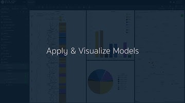 IVAAP Upstream Data Visualization