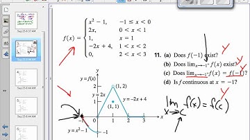 Removable discontinuities from a graph of a piecewise function