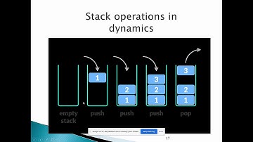 Lists, Stacks, Queues, and Priority Queues