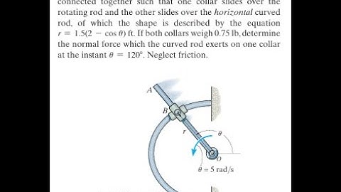 Rod rotates counterclockwise with a constant angular velocity of The double collar is pinconnected