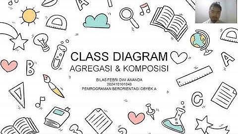 Agregasi & Komposisi CLASS DIAGRAM