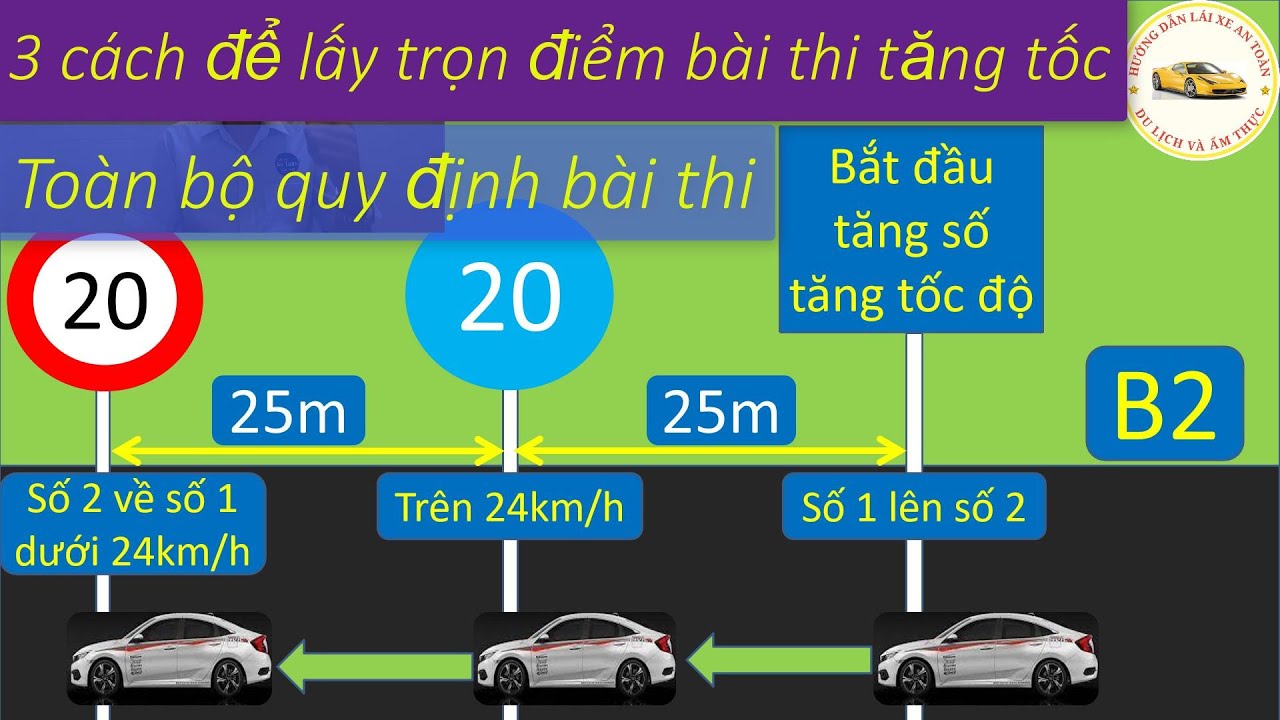 Những Quy Định Về Bài Thi Tăng Số, Tăng Tốc Độ ( Lấy Trọn Điểm Bài Thi Bằng  3 Cách ) - Thầy Tâm - Youtube