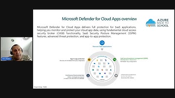Securing SaaS  Real case scenario with Microsoft Defender for Cloud Apps