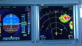 Weather Avoidance By Help Of Radar