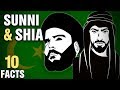 10 Differences and Similarities Between SHIA and SUNNI Muslims