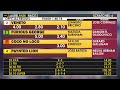 LAUREL PARK 2026-09-27 PL#02_RACE 2