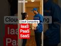 Cloud Computing and difference between IaaS, PaaS, SaaS