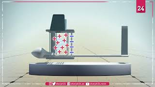 Engineers at MIT fly first plane with no moving parts