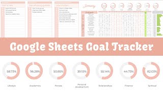 Annual Goal Tracker in Google Sheets — Set Goals, Track Progress & Stay Focused All Year