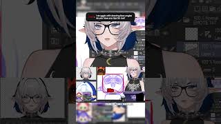 Art Drawing Tip Hack for easy face angles Vtuber Shorts Artist Digital Sketch