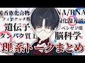 【院卒】夢追翔の理系っぽいトークまとめ【にじさんじ切り抜き】