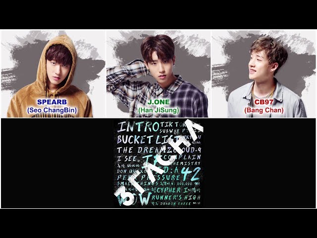 Stray Kids 3RACHA (스트레이 키즈 쓰리라차) - 고장난 나침반 (Broken Compass) [Han|Rom|Eng Color Coded Lyrics] class=