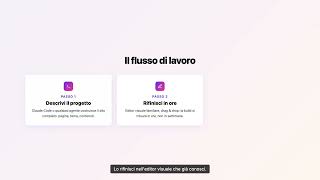 Element Node per agenzie — consegna siti in giorni, non mesi