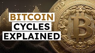 Understanding Bitcoin Price Movements & Cycles with Checkmate