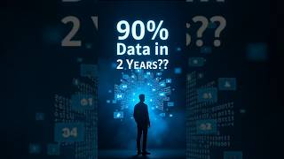 90% of Data Created in Just 2 Years! #shortsfeed #shorts #youtubeshorts #dataexploration #data