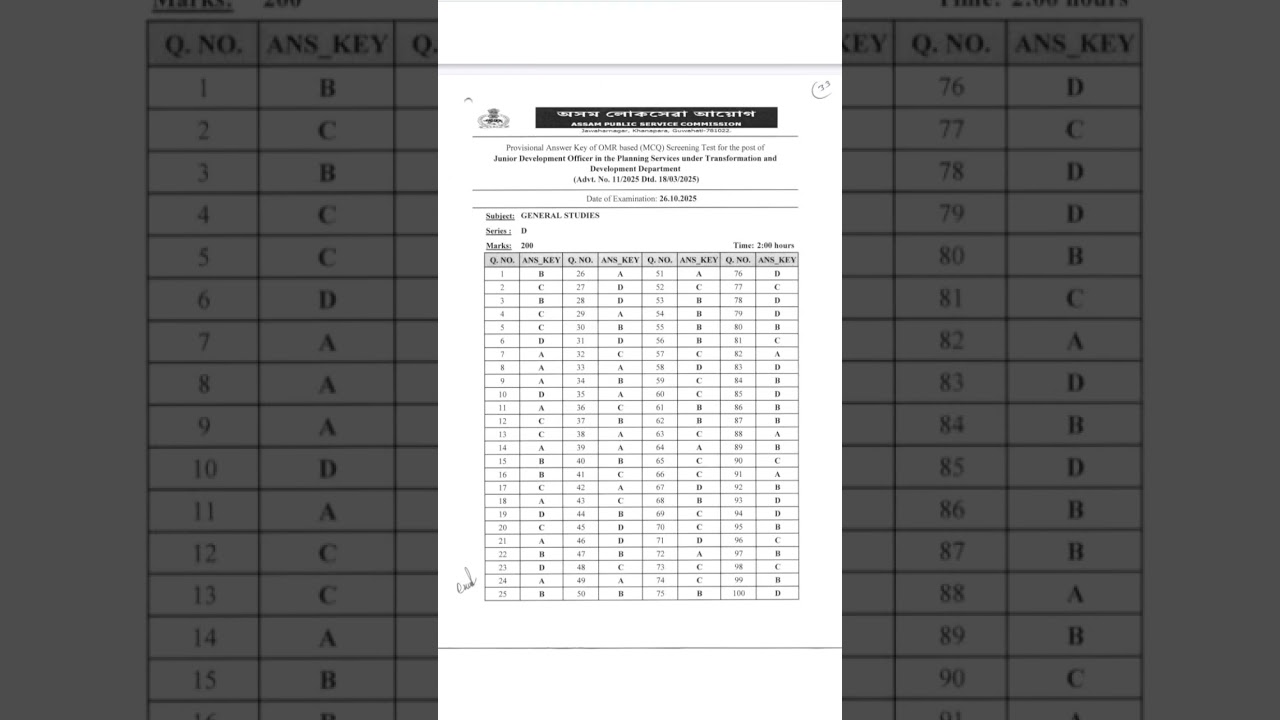 Apsc JDO 2025 answer key out 