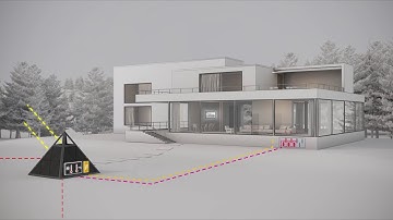 Dynamo: the functioning of D8 Pyramid