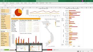 Dashboard trong Excel