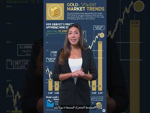 توقعات الذهب اليومية الذهب يقترب من 3300 دولار وسط مخاوف أمريكية إلى أين يتجه XAU USD