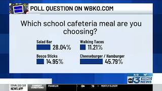 Back to School Conversation: Which School Cafeteria Meal Are You Choosing?