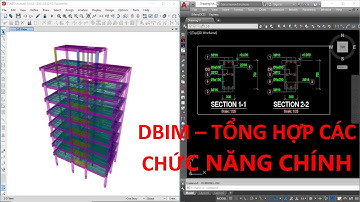 Tổng hợp các chức năng chính | DBIM