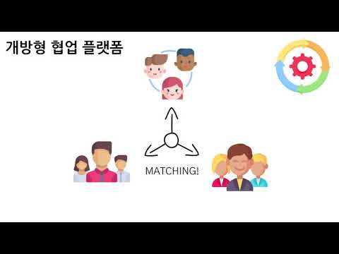 블록체인 기반 협업 플랫폼 네트온 NETON 