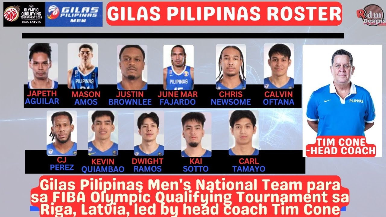 Gilas Roster for the FIBA Olympic Qualifying Tournament 2024 in Riga ...
