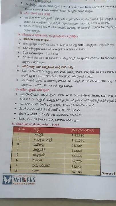 Solar Energy Production State Wise Important Points Explanation solar-energy-production-state-wise-important-points-explanation