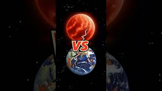 Earth VS Canis Majoris #shorts #earth #planet #space #universe #solarsystem