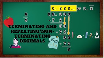 MATH 6 Quarter 1 -Terminating and Repeating/Non-terminating Decimals