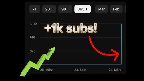 How I went from 0 to 1k subscribers overnight!