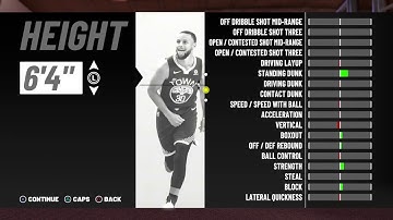 NBA 2K19 ALL 99 OVERALL POINT GUARD RATINGS, BUILDS, & BADGES - MAX 99 RATINGS FOR ALL PG ARCHETYPES