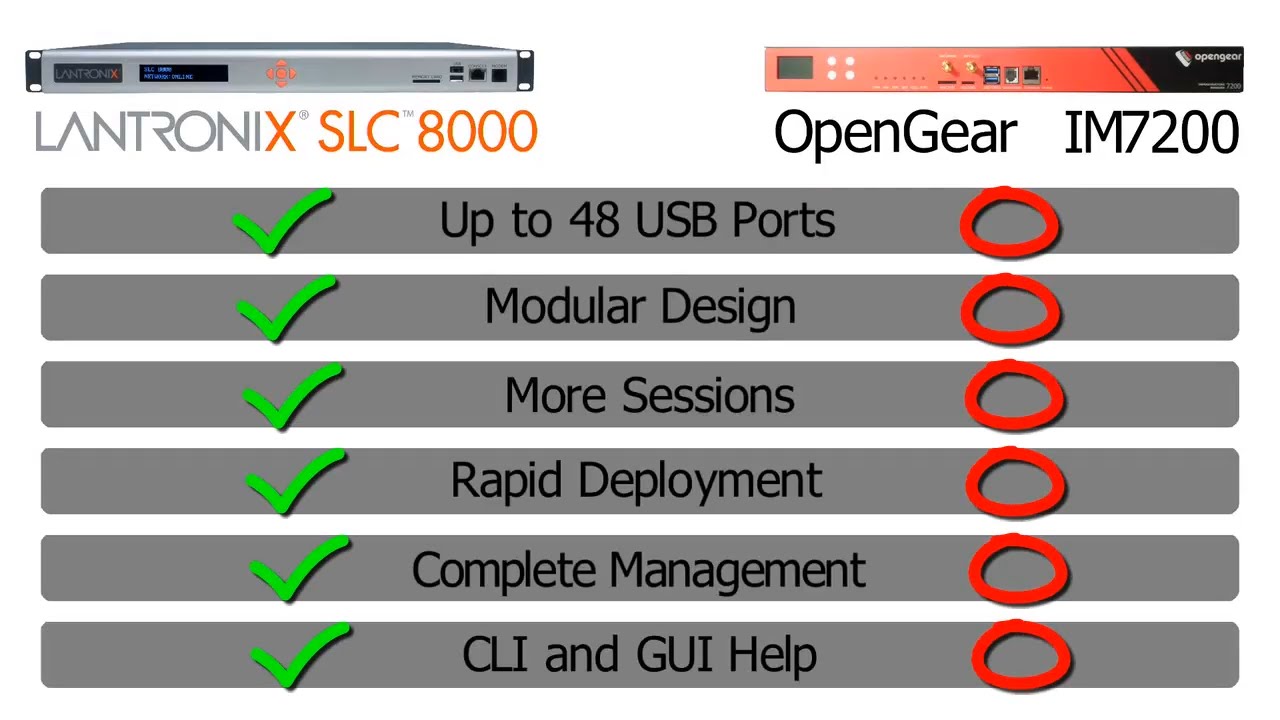 Lantronix SLC 8000 Advanced Console Manager vs OpenGear IM7200 Infrastructure Manager