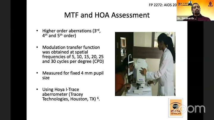 AIOC2021-FP2272-...  K SHAH-Modulation Transfer Fu...