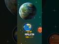 What If Planets Had Dreams