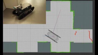 CARLoS localization and navigation tests with Guardian platform