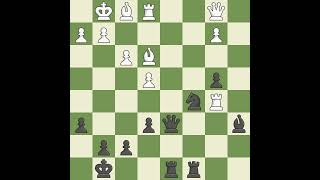 Semi-Slav Defense Main Line Stoltz Variation 6...Bd6Event Gibraltar Masters Sitecaleta Eng