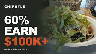Information How Chipotle Makes Money (And Why It's Chasing $100K Customers) Update