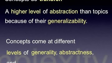 Concept Based Learning