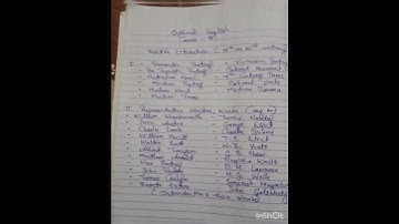 #DSC 7/4th Sem /optional English/ NEP Syllabus