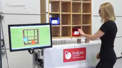 IndLoc® - Localization and Identification