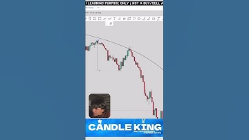 How to measure - Demand & Supply