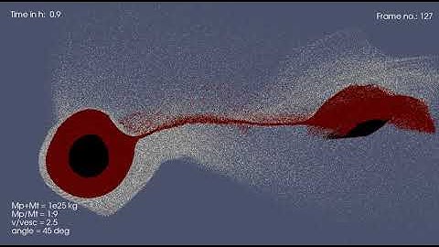 Hit-and-run collision between protoplanets