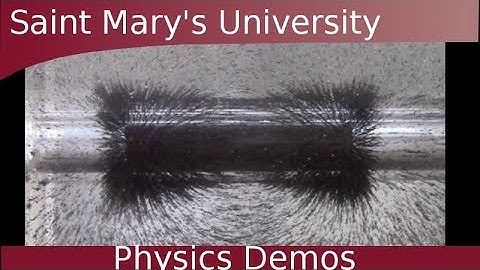 3D Magnetic Fields