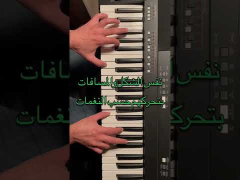 فيديو: ما هو التعثر في البيانو؟