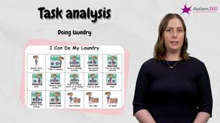 How Visuals for Daily Living Skills Help with Doing Laundry