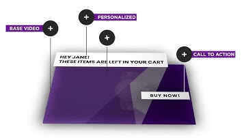 Nexweave - Explainer Video