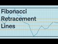 Understanding Bull Traps and Fibonacci Retracement