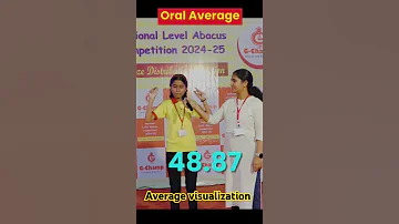G Champ Abacus Average Visualization 