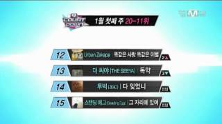 130103 20th to 11th